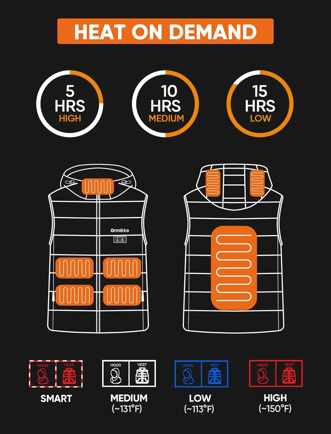 [2024 All-New] Heated Vest Women - Detachable Heated Hood, With 7.4V 16000mAh Battery Pack