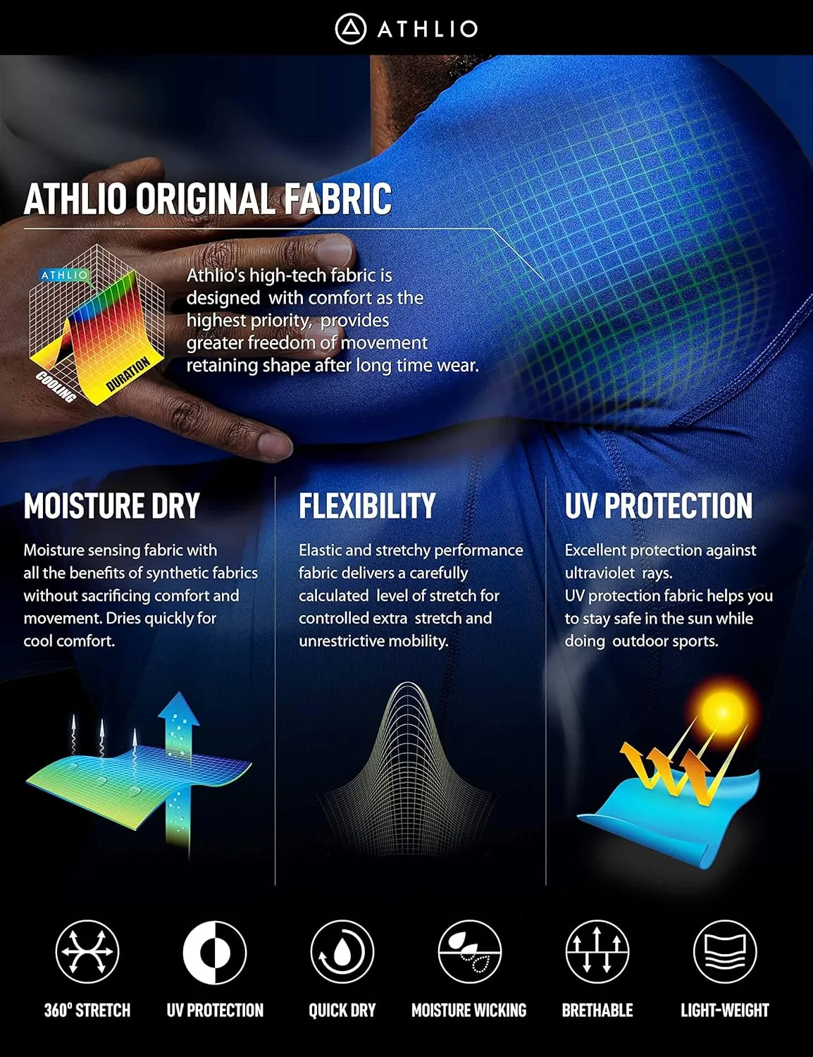ATHLIO Men's UPF 50  Long Sleeve Compression Shirts, Water Sports Rash Guard Base Layer, Athletic Workout Shirt