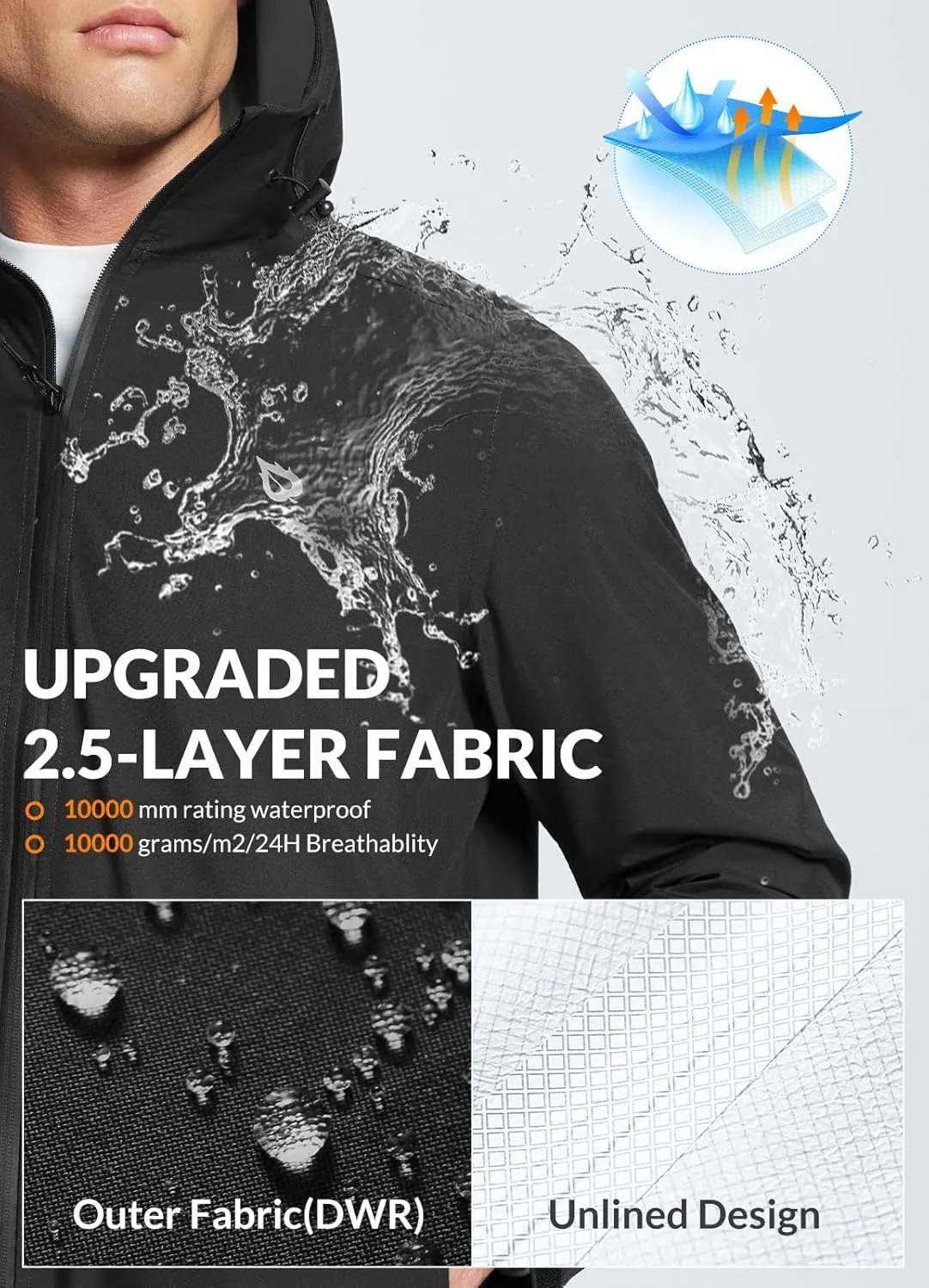 baleaf Men's Rain Jacket Lightweight Packable Waterproof Rain Coat Breathable Windbreaker Hood Hiking Golf Travel Outdoor