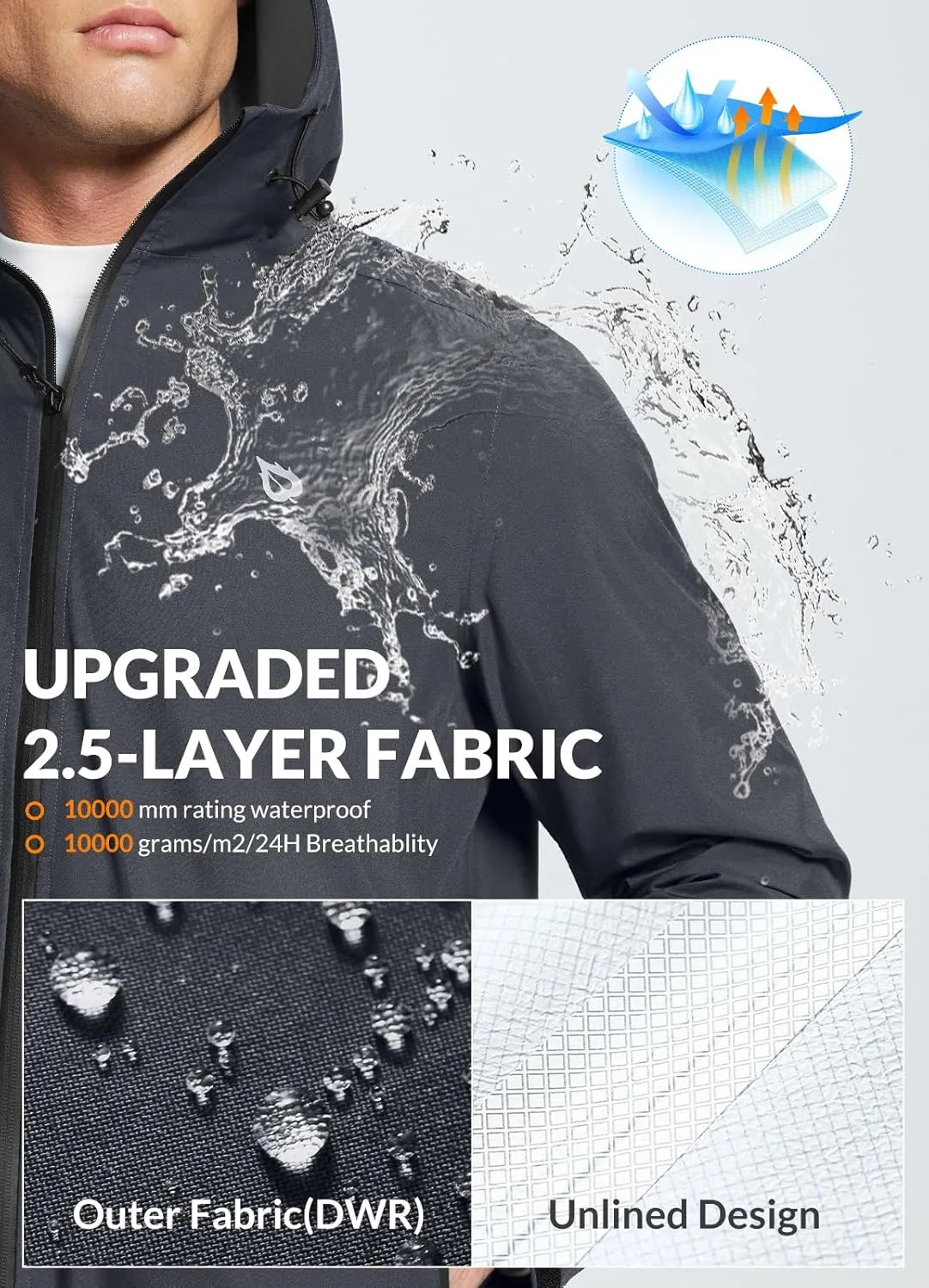 baleaf Men's Rain Jacket Lightweight Packable Waterproof Rain Coat Breathable Windbreaker Hood Hiking Golf Travel Outdoor