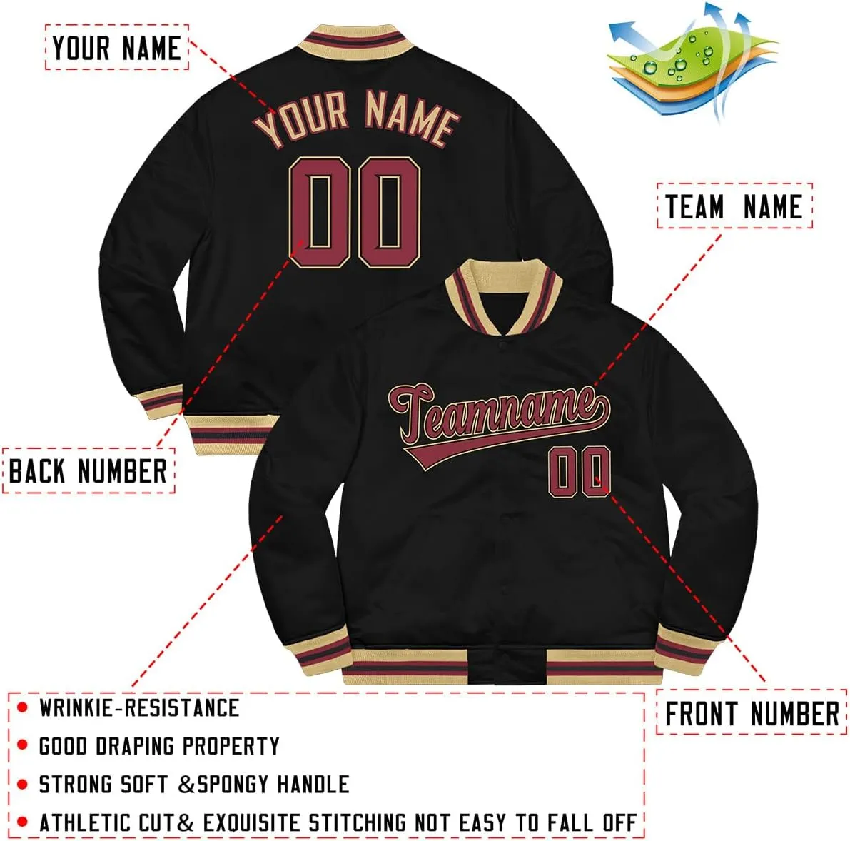 Custom Men/Women/Youth Varsity Baseball Jacket Sportswear Coat Stitched Personalized Name Number
