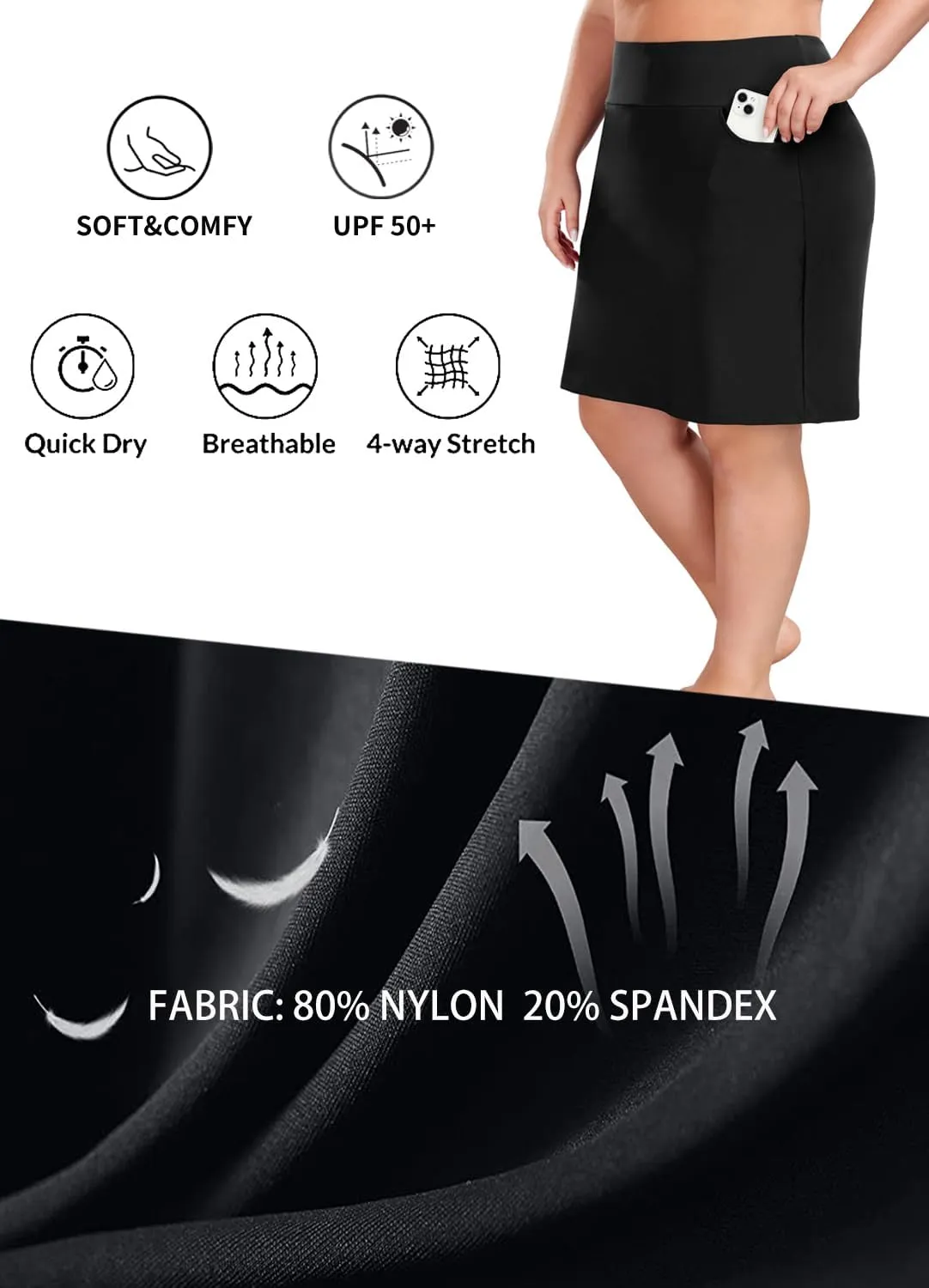 Inno 20" Womens Plus-Size Swim Skirt UPF 50  High Waisted Skort Drawstring Bikini Bottoms with Built-in Panty